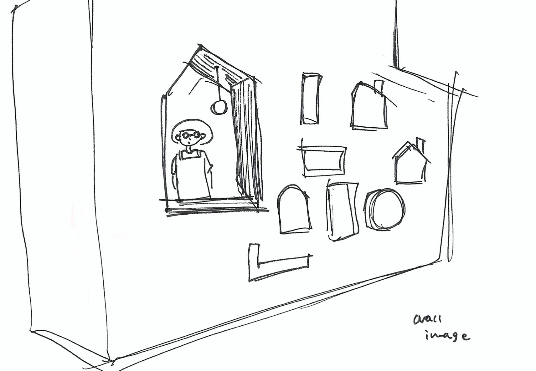 3番目のメイン画像