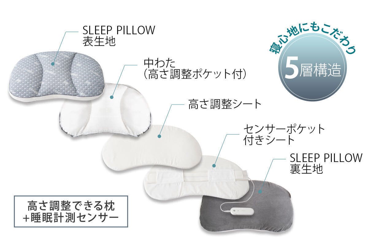 5番目のメイン画像