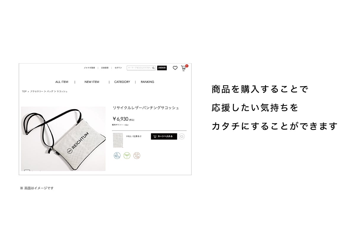 2番目のメイン画像