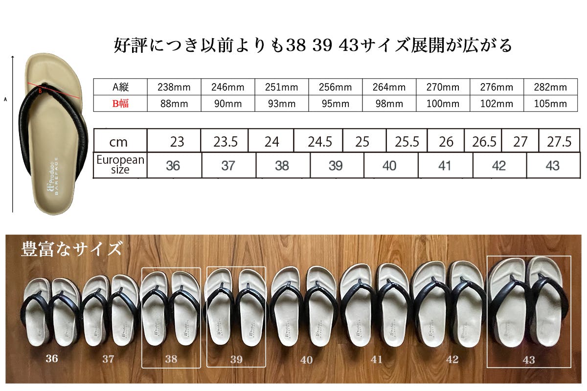 5番目のメイン画像