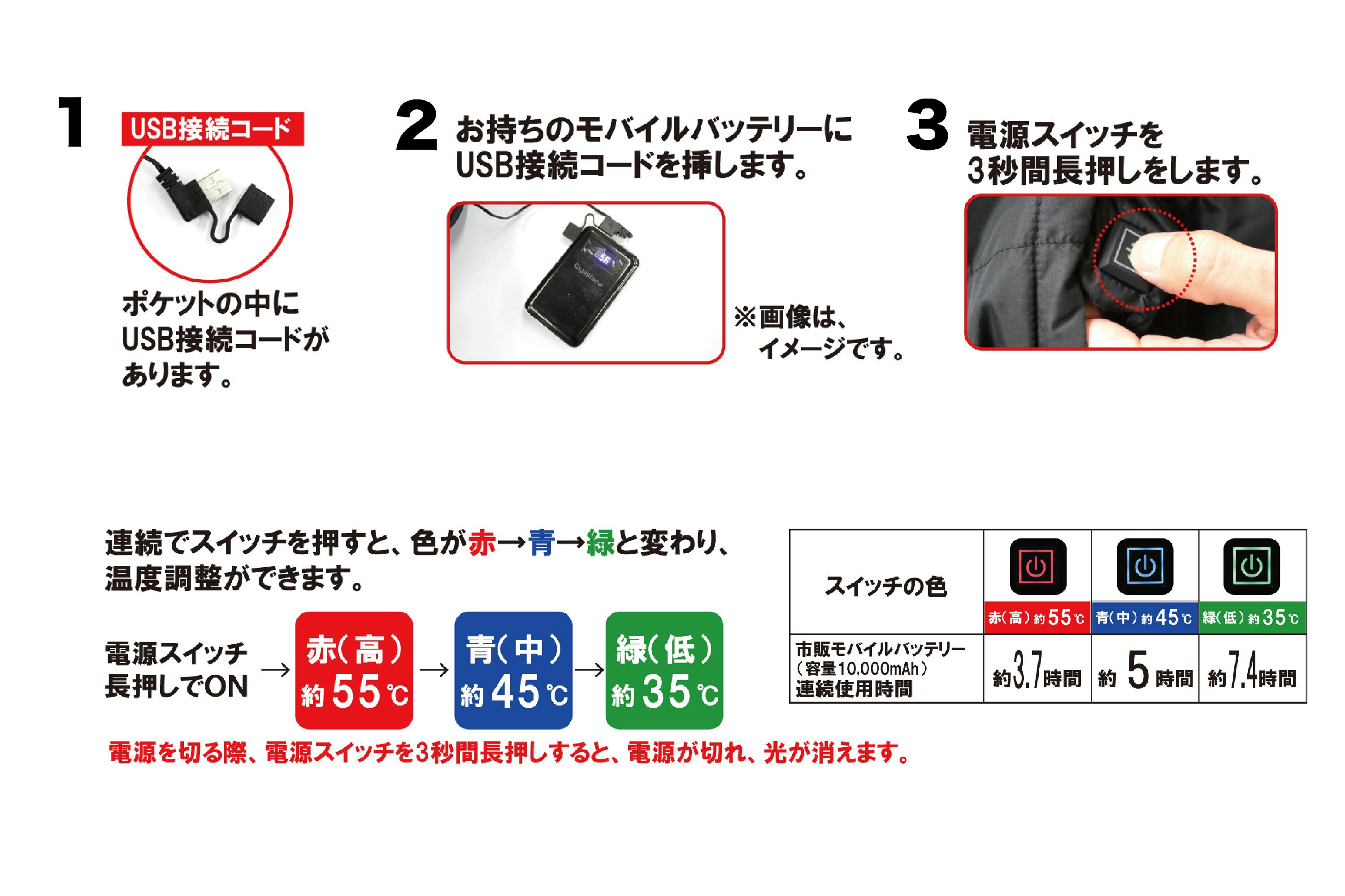 5番目のメイン画像