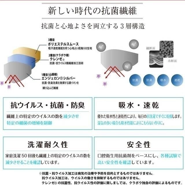 5番目のメイン画像