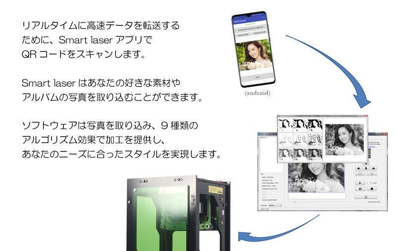 5番目のメイン画像