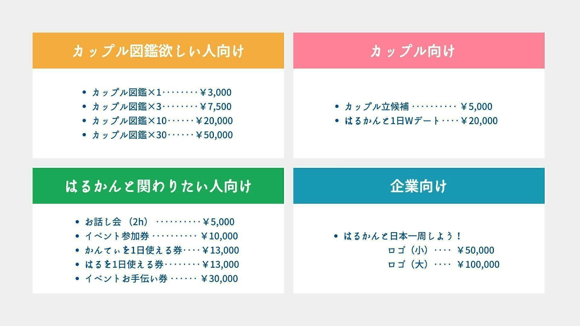 4番目のメイン画像