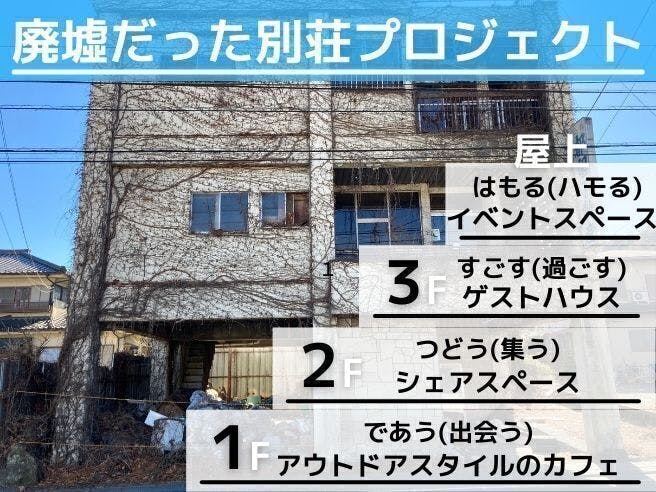 3番目のメイン画像