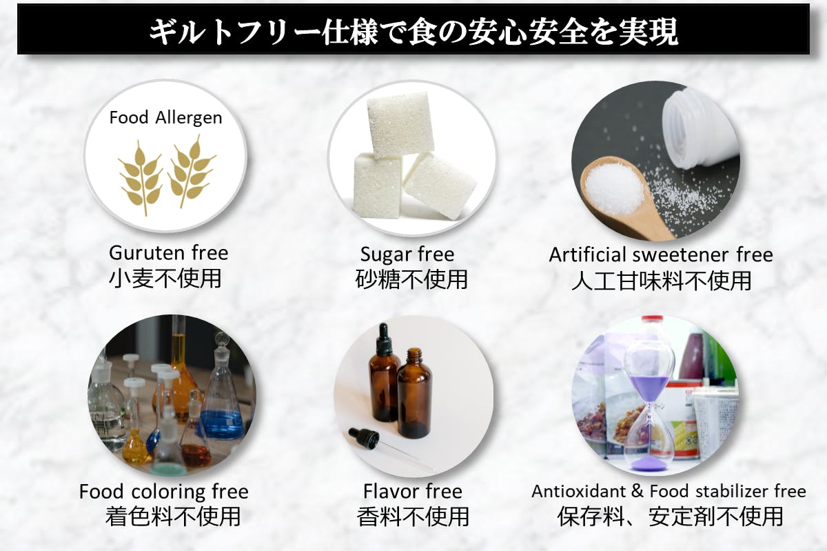 4番目のメイン画像