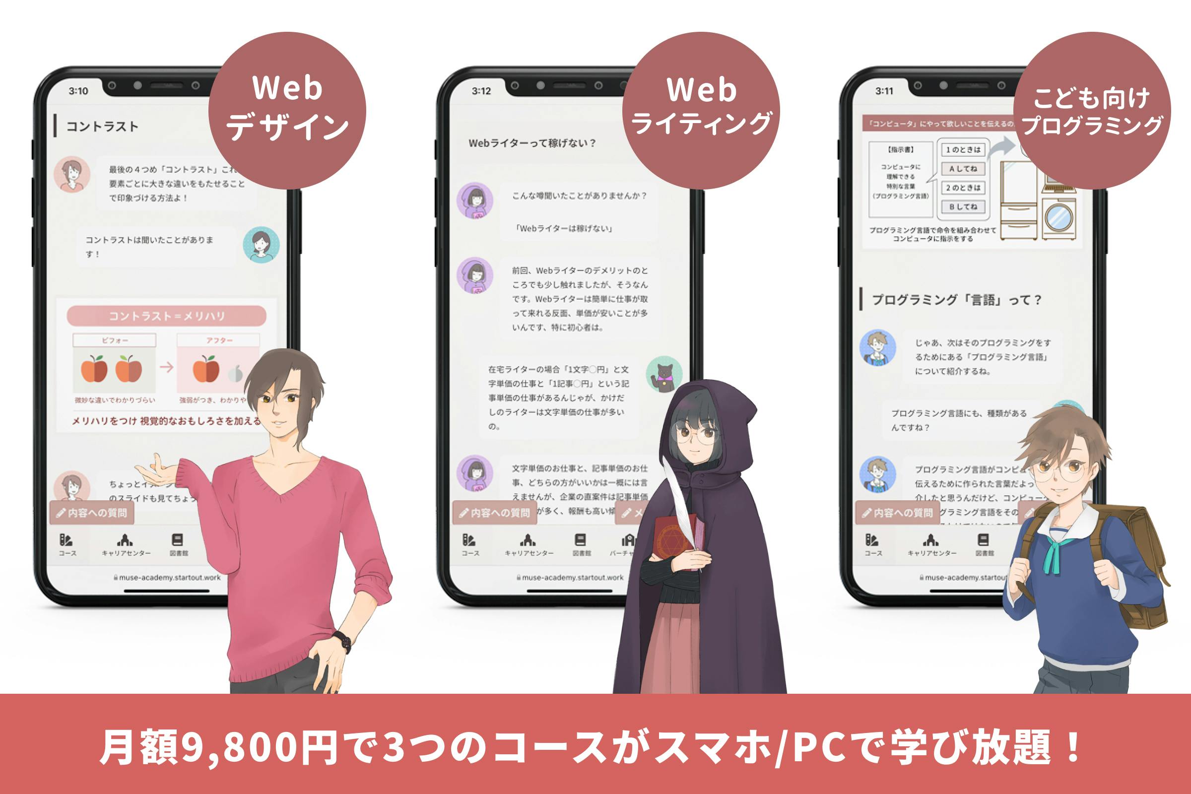 2番目のメイン画像