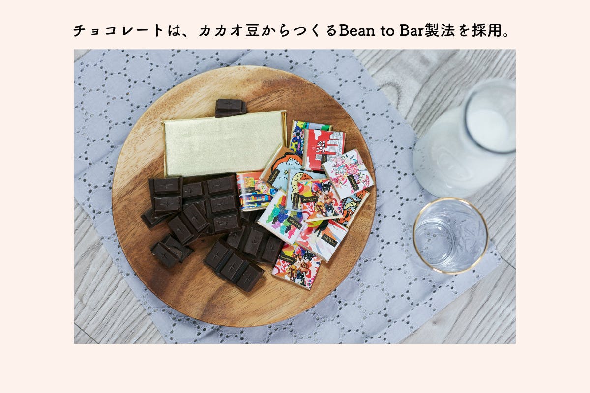 5番目のメイン画像