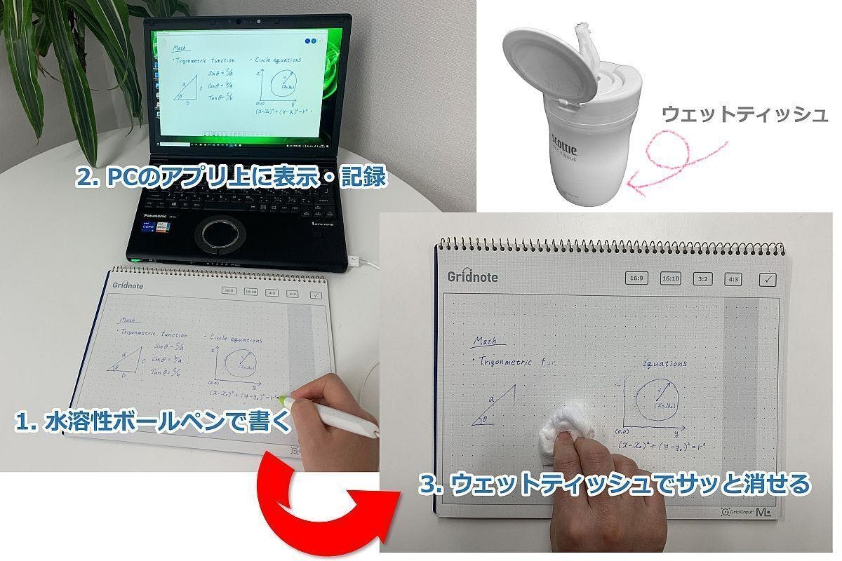 5番目のメイン画像