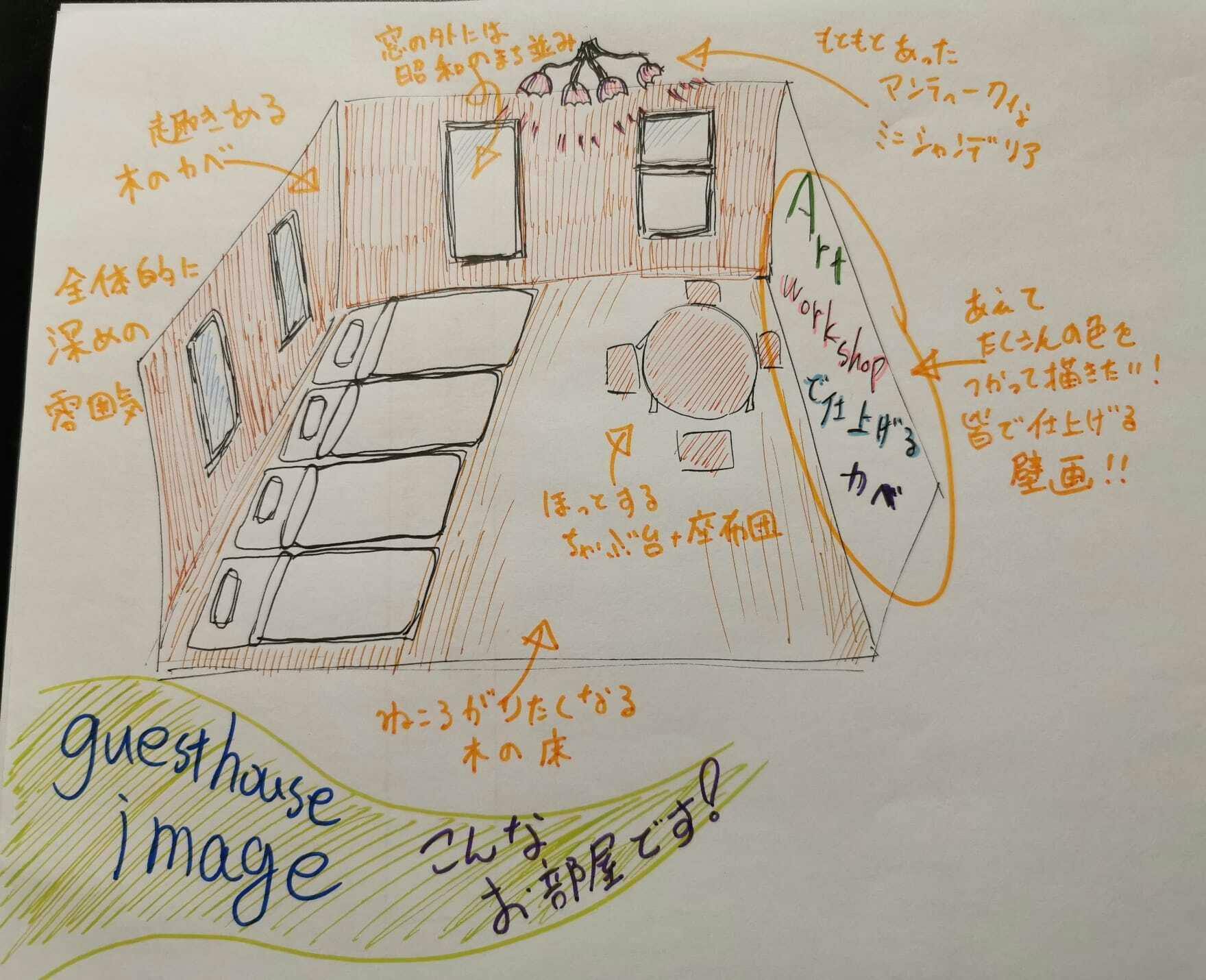 5番目のメイン画像