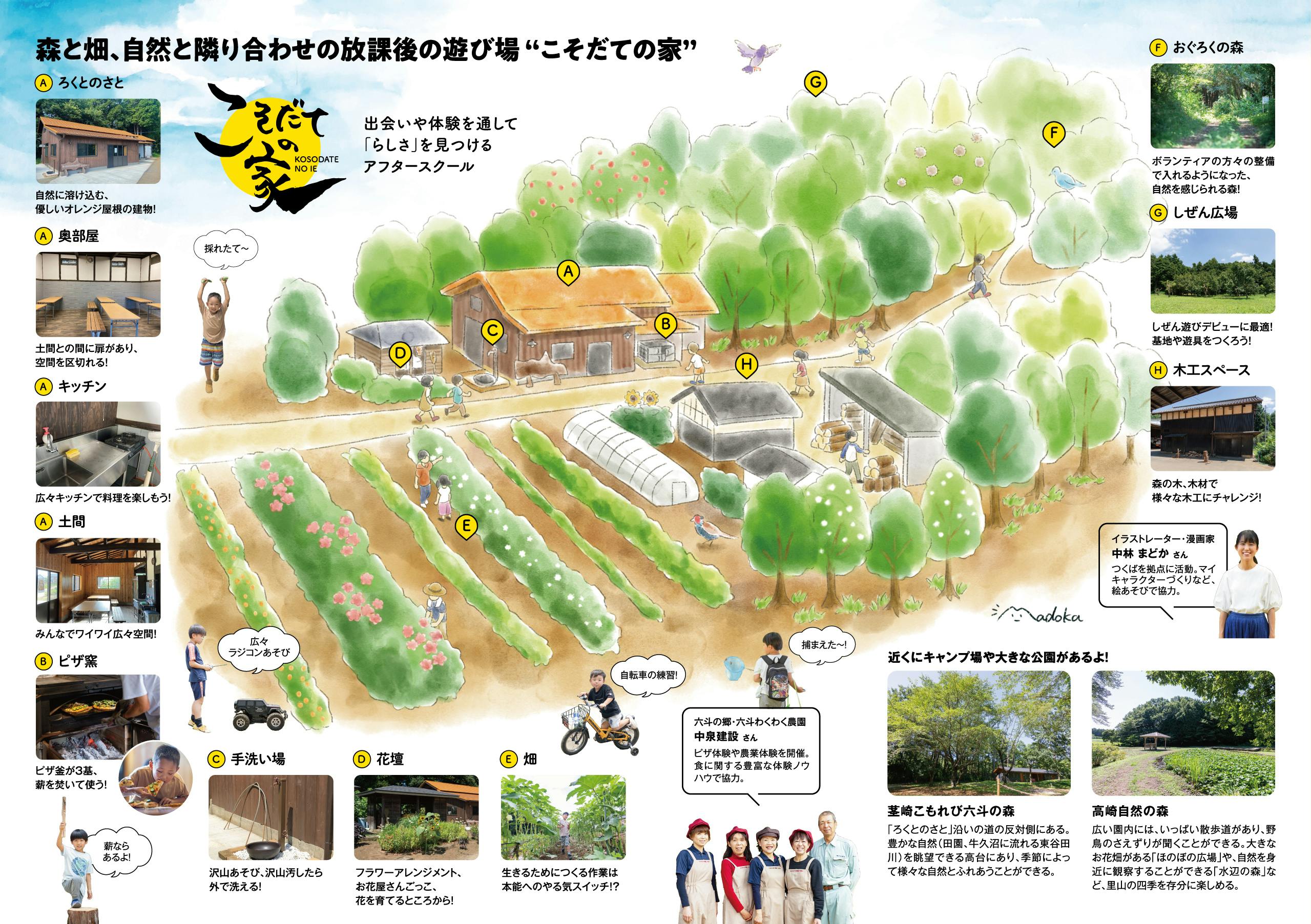 4番目のメイン画像