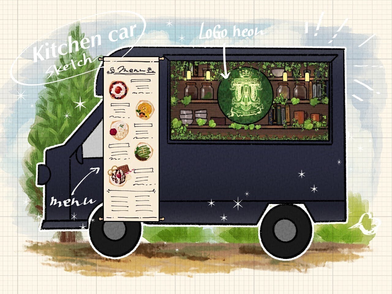 3番目のメイン画像