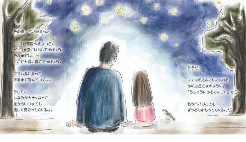 2番目のメイン画像