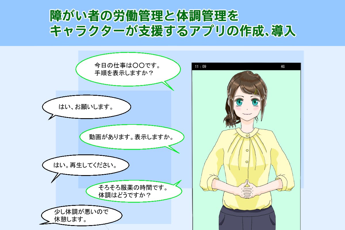 1番目のメイン画像