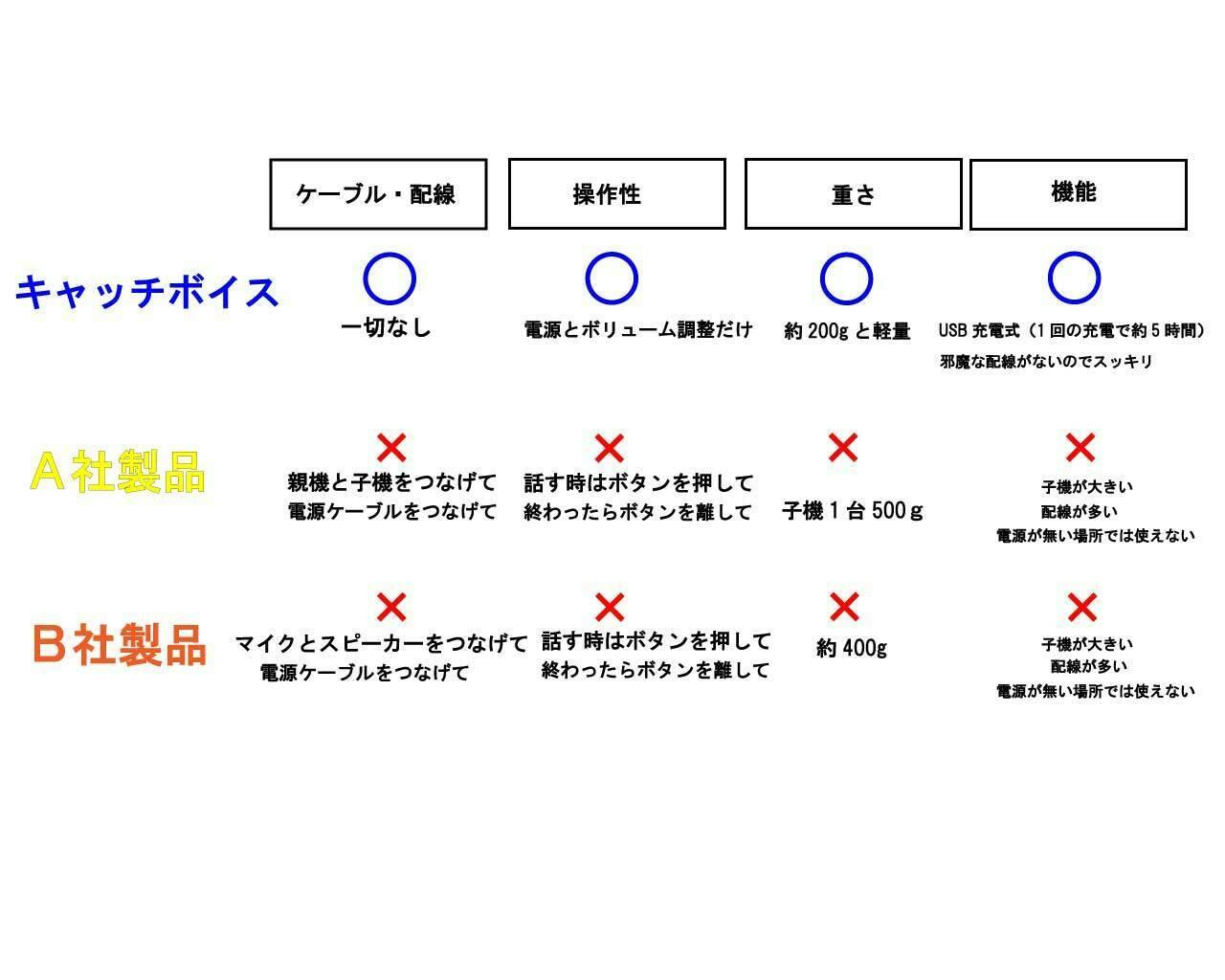 5番目のメイン画像