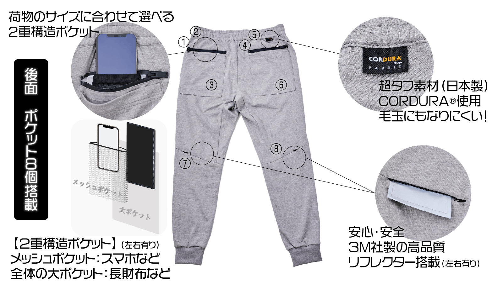 4番目のメイン画像