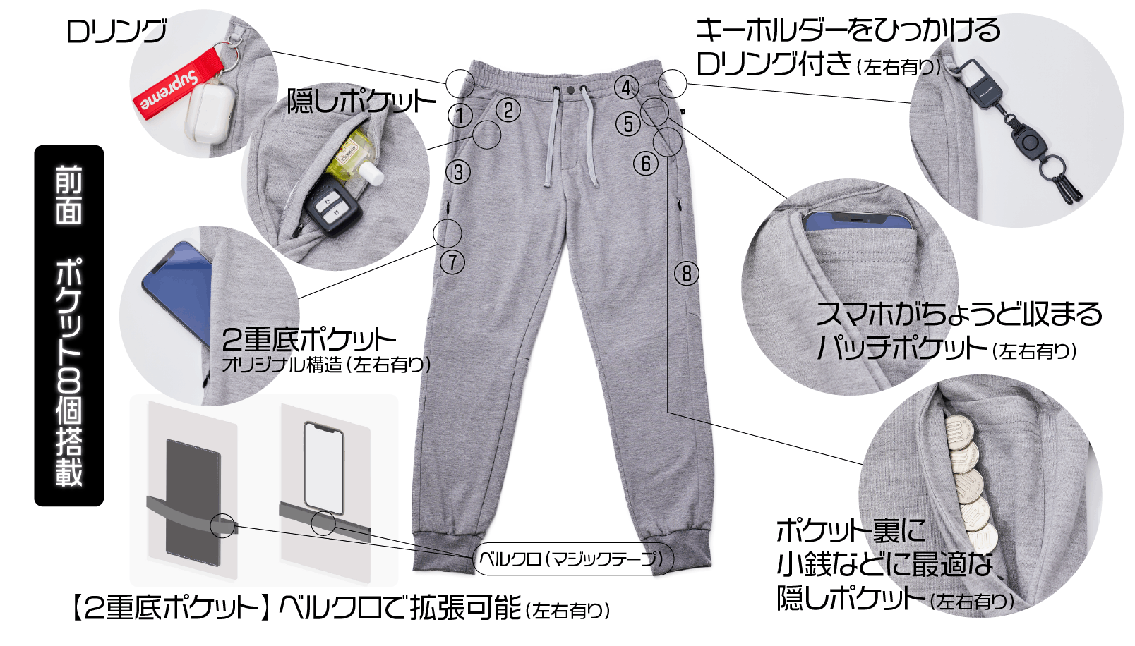 3番目のメイン画像