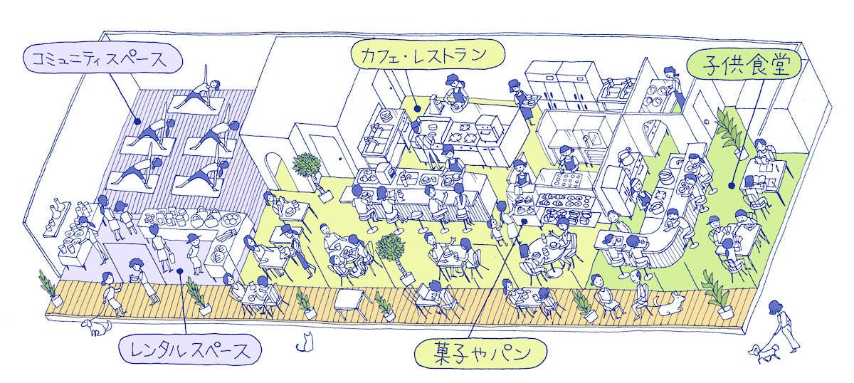 2番目のメイン画像