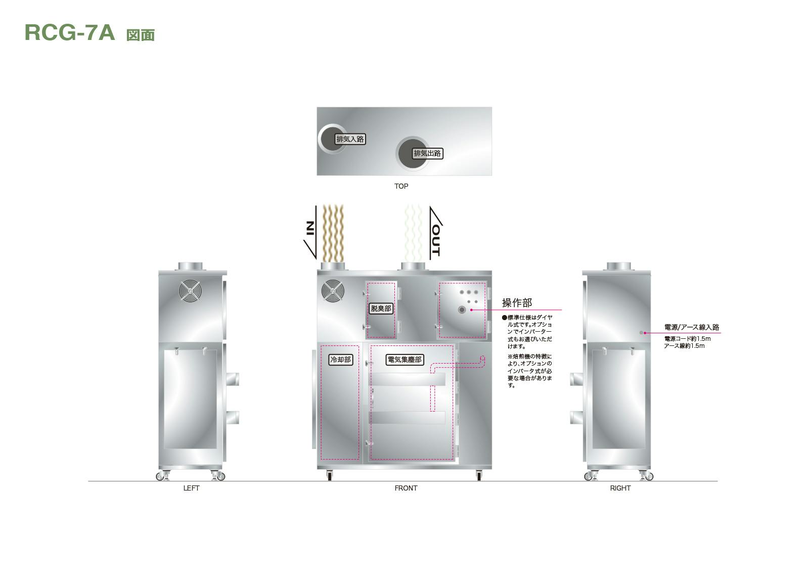 4番目のメイン画像