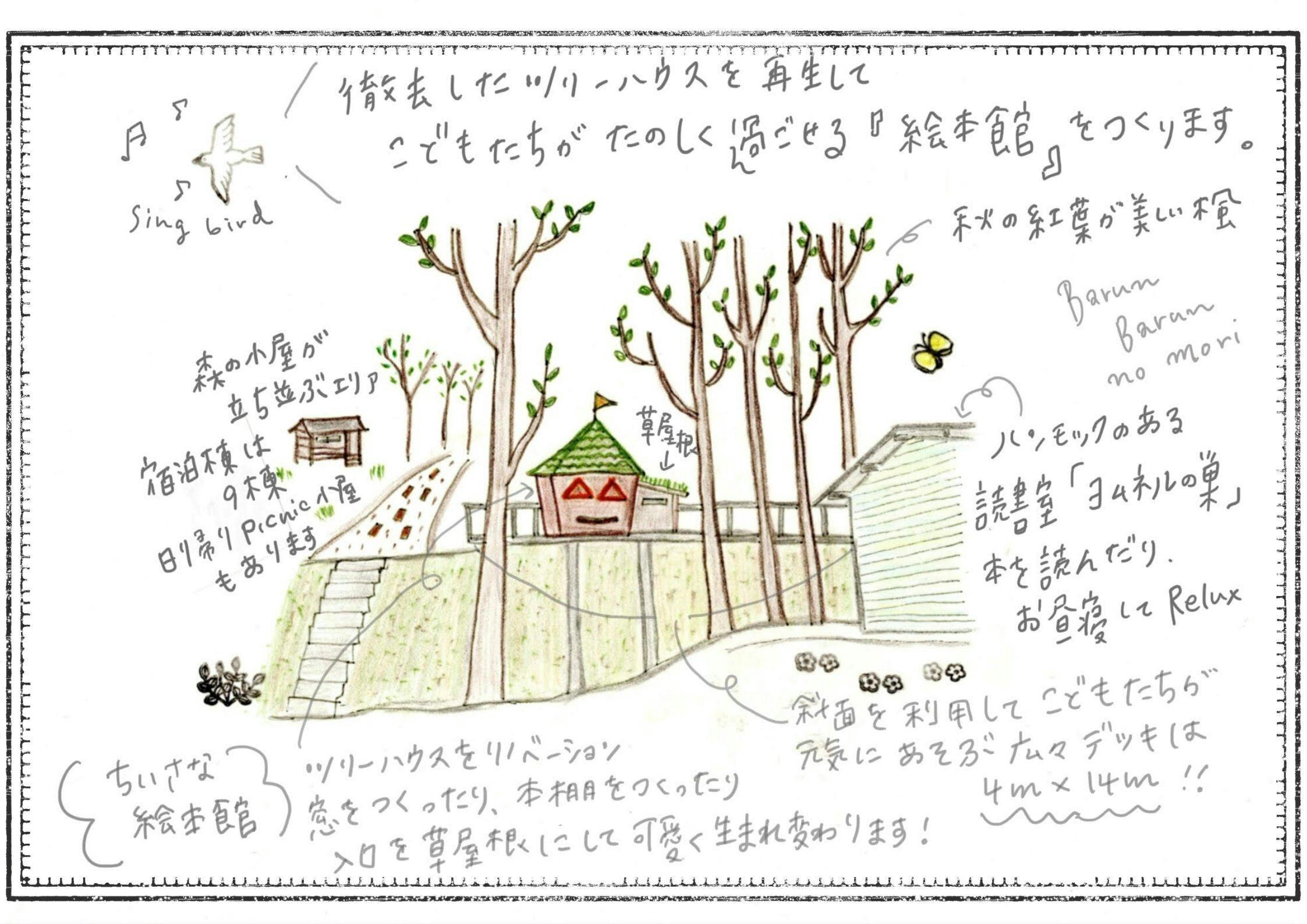 5番目のメイン画像