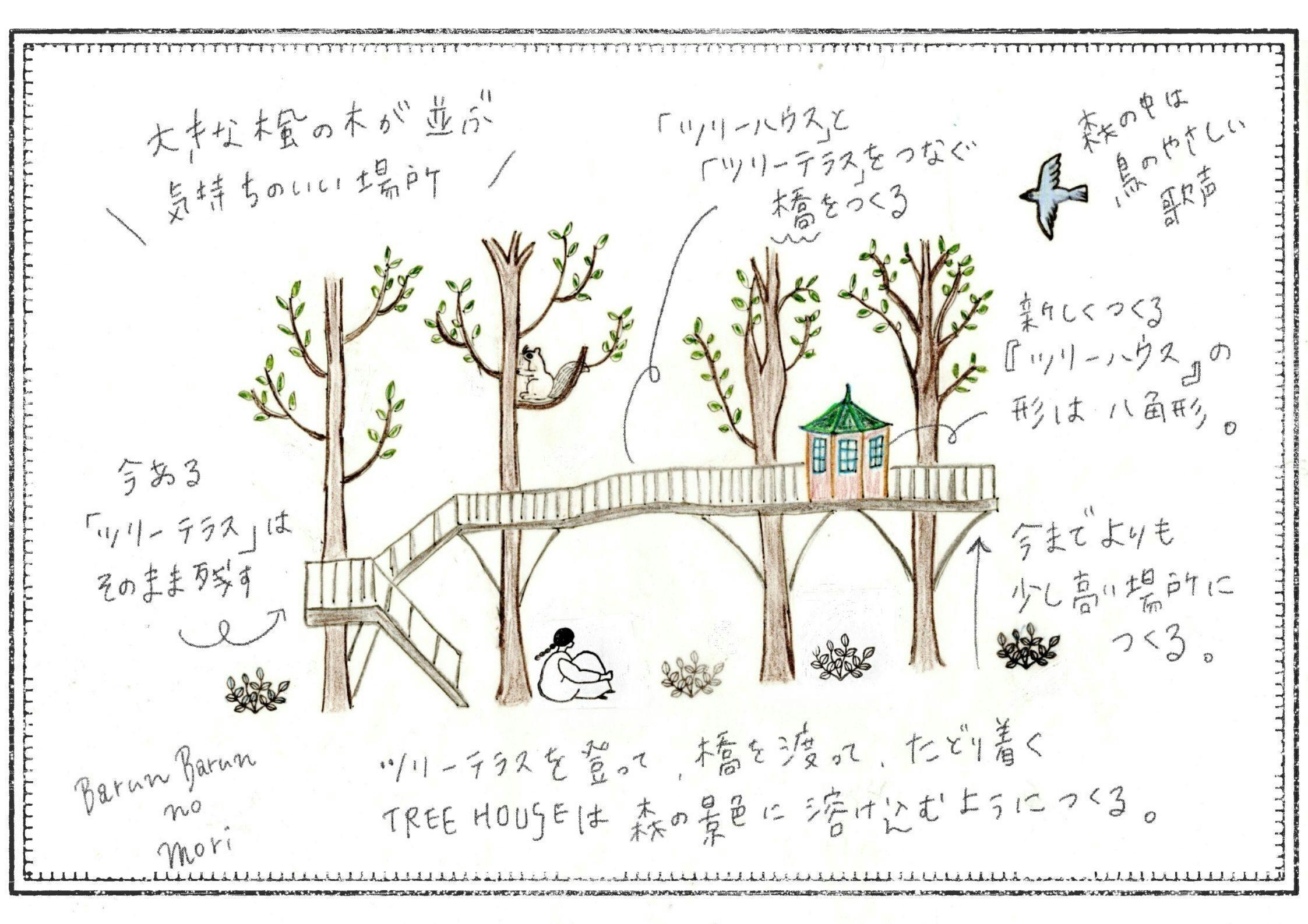 3番目のメイン画像