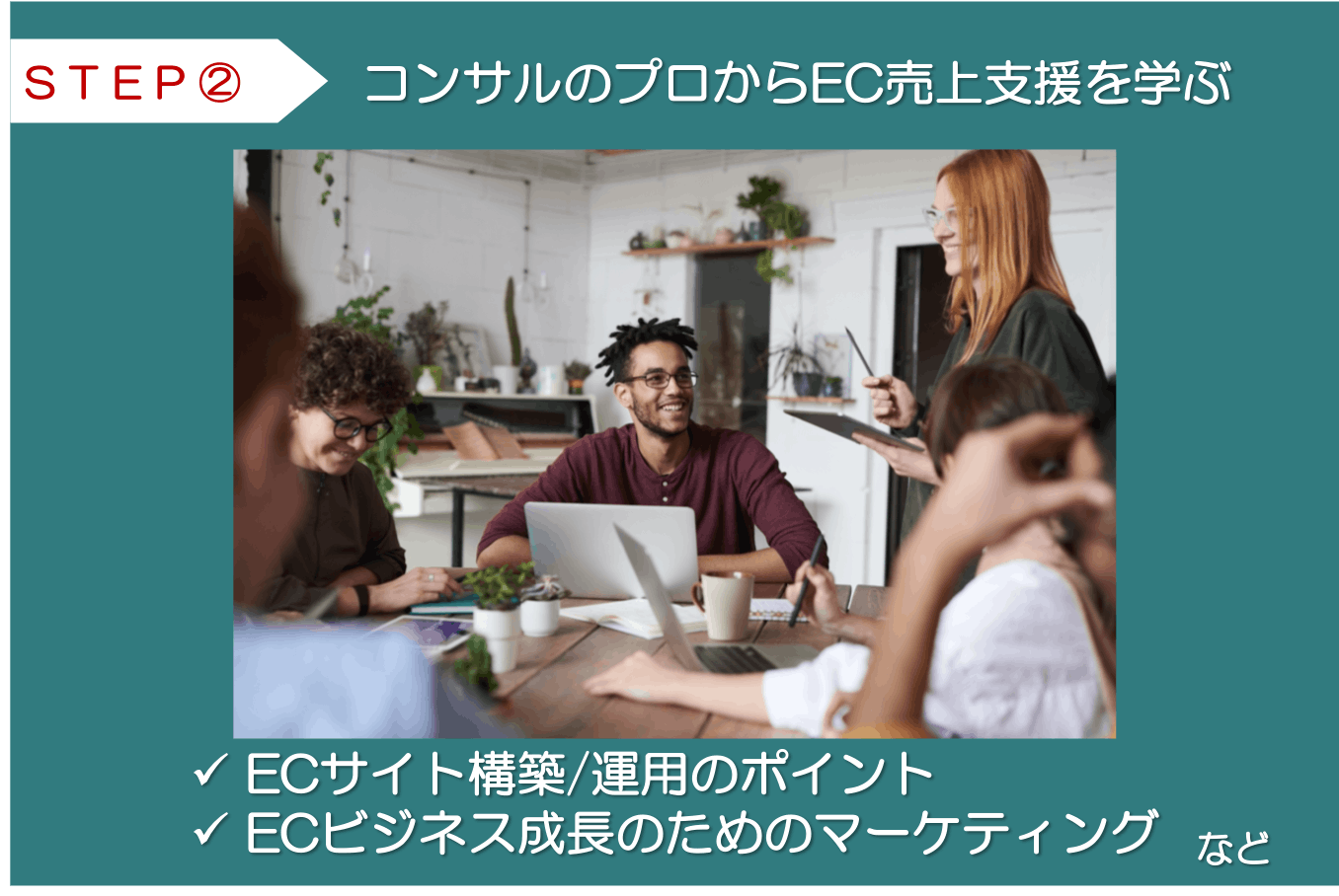 4番目のメイン画像