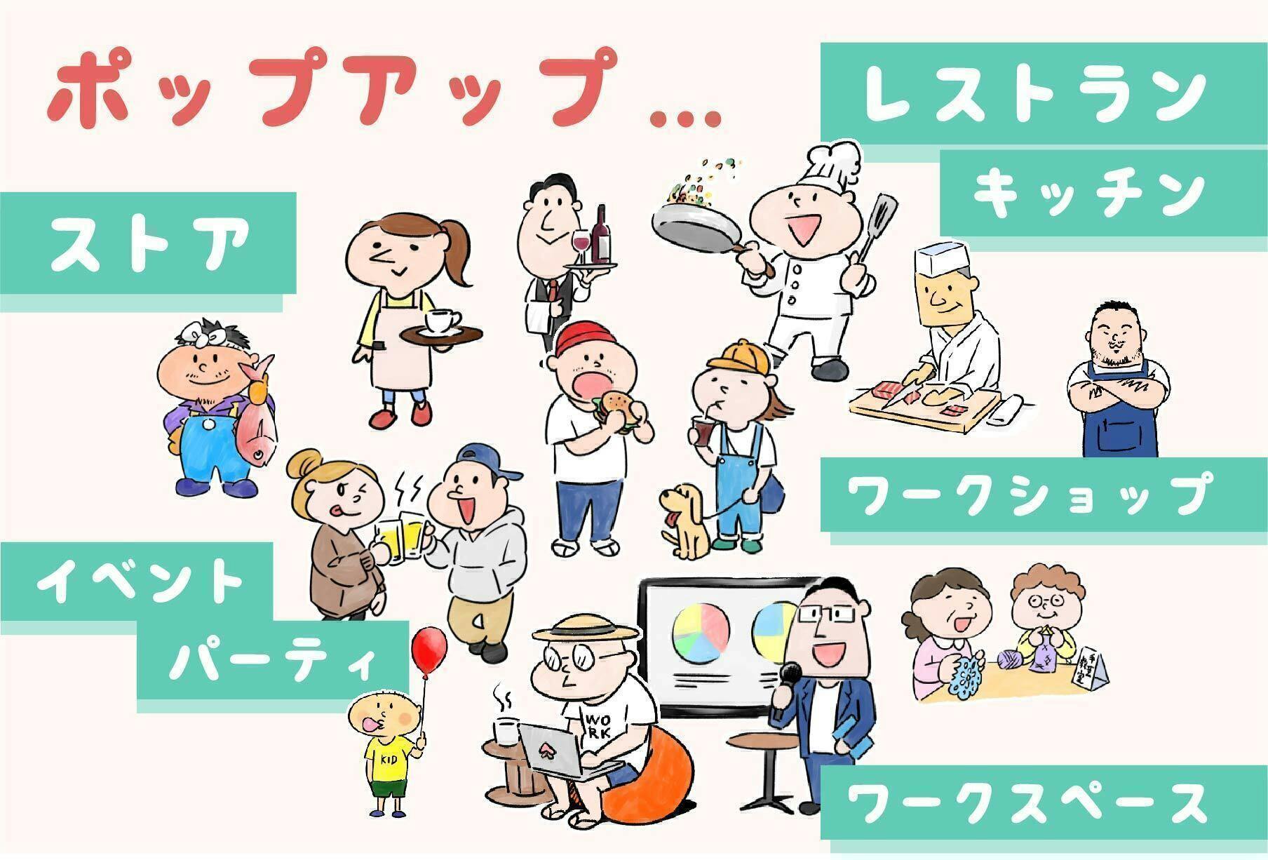 3番目のメイン画像