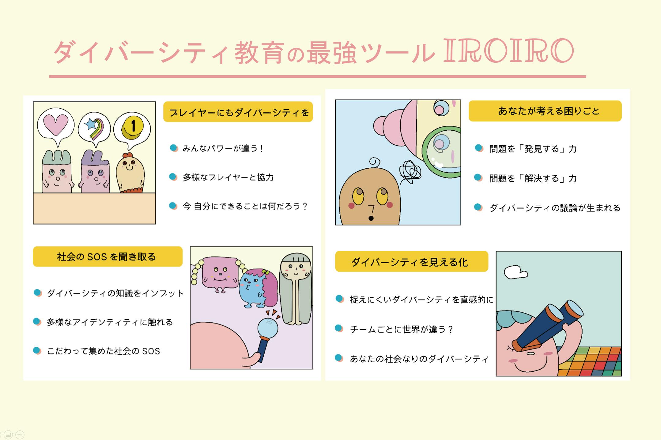 2番目のメイン画像