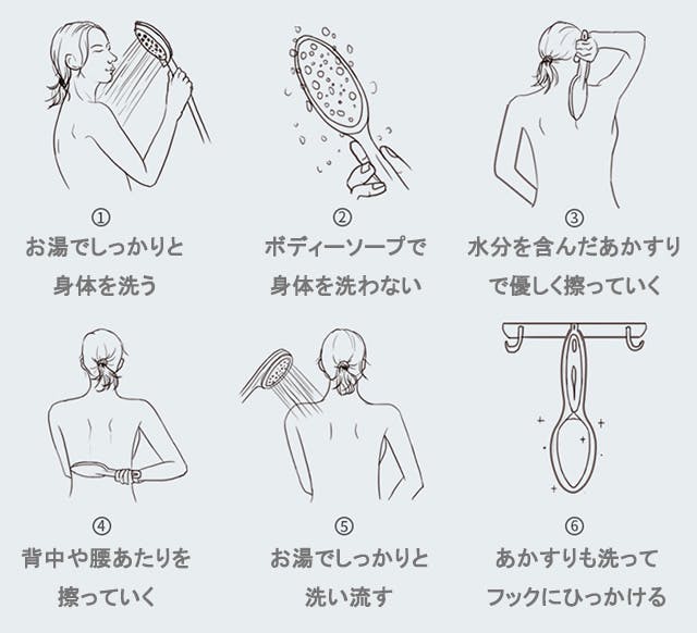 5番目のメイン画像