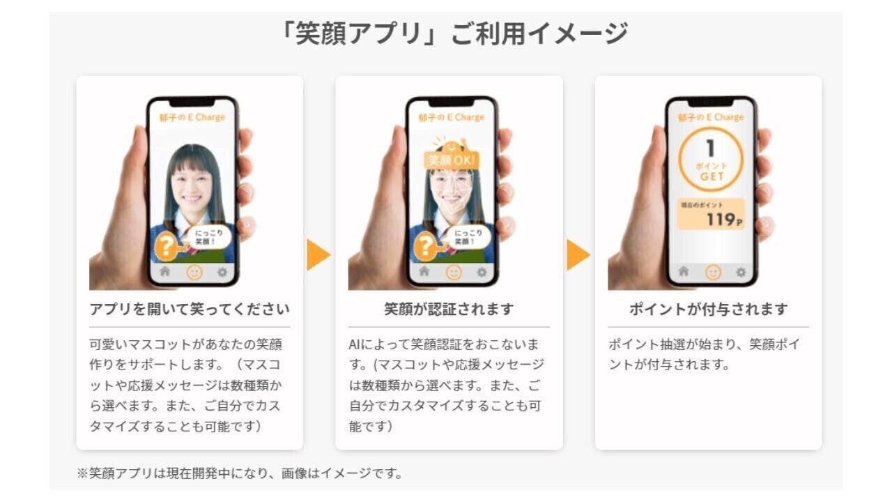 2番目のメイン画像