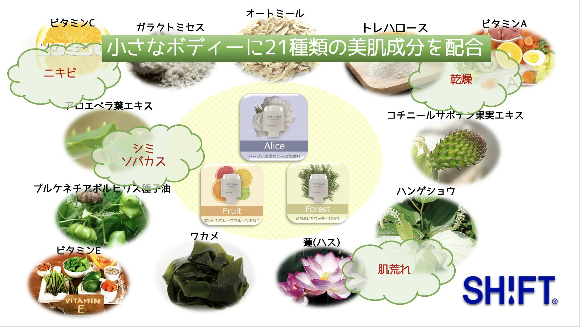 3番目のメイン画像