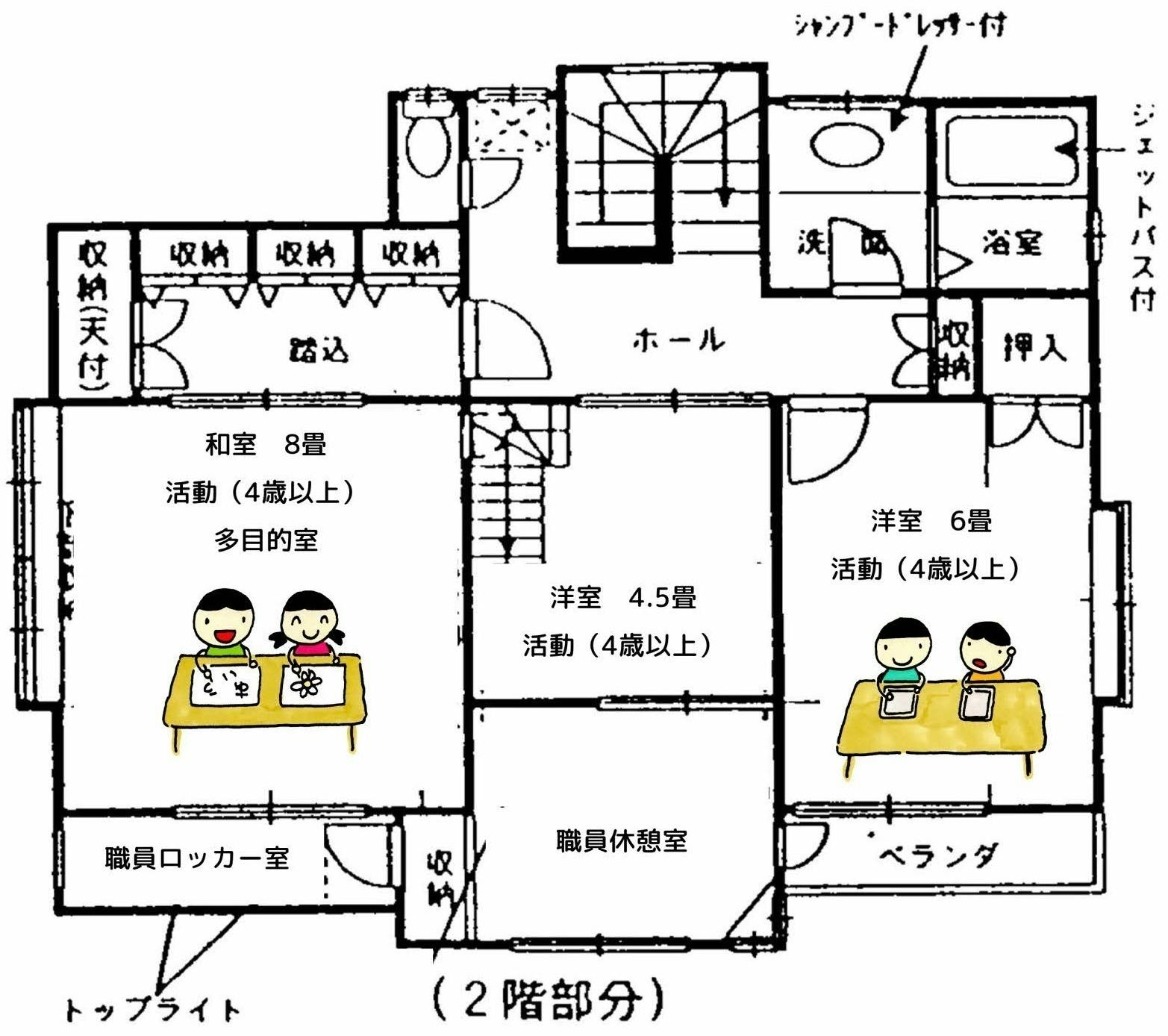 4番目のメイン画像