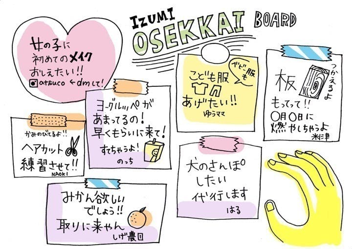 4番目のメイン画像