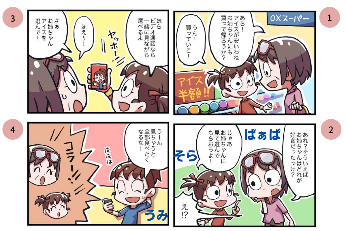 4番目のメイン画像