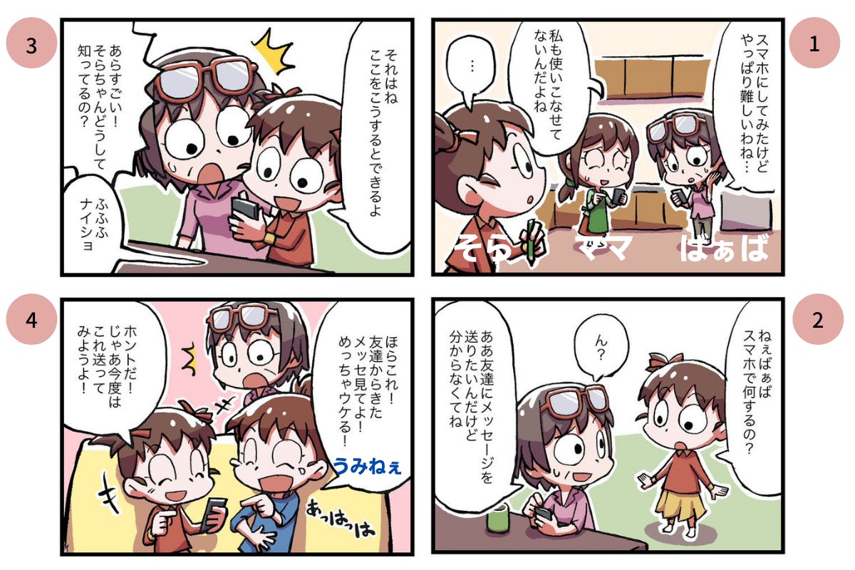 2番目のメイン画像