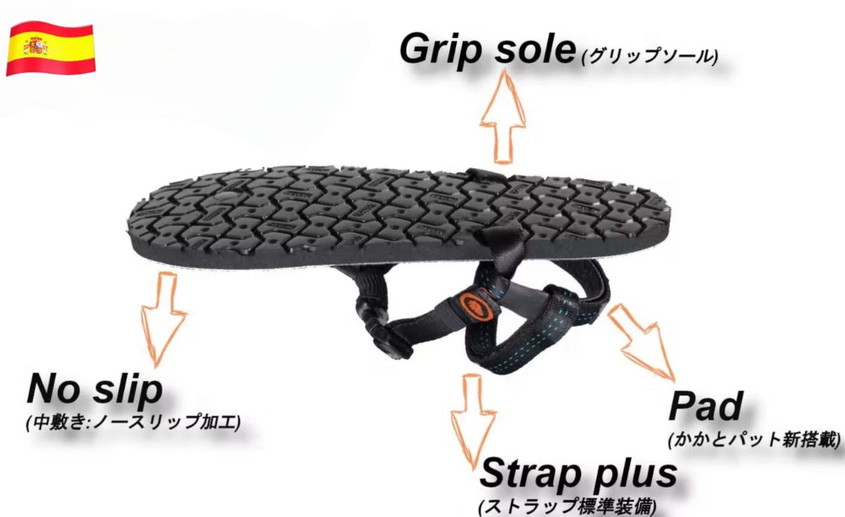 4番目のメイン画像