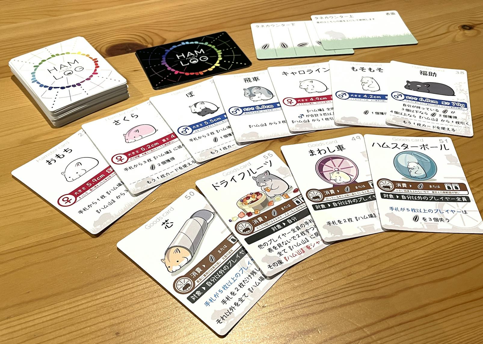 4番目のメイン画像