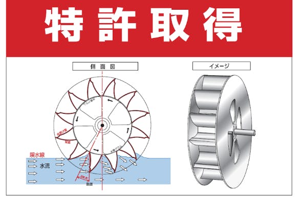 1番目のメイン画像
