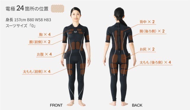 3番目のメイン画像