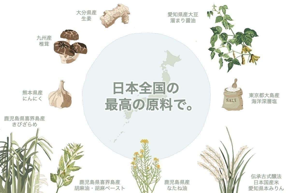 2番目のメイン画像