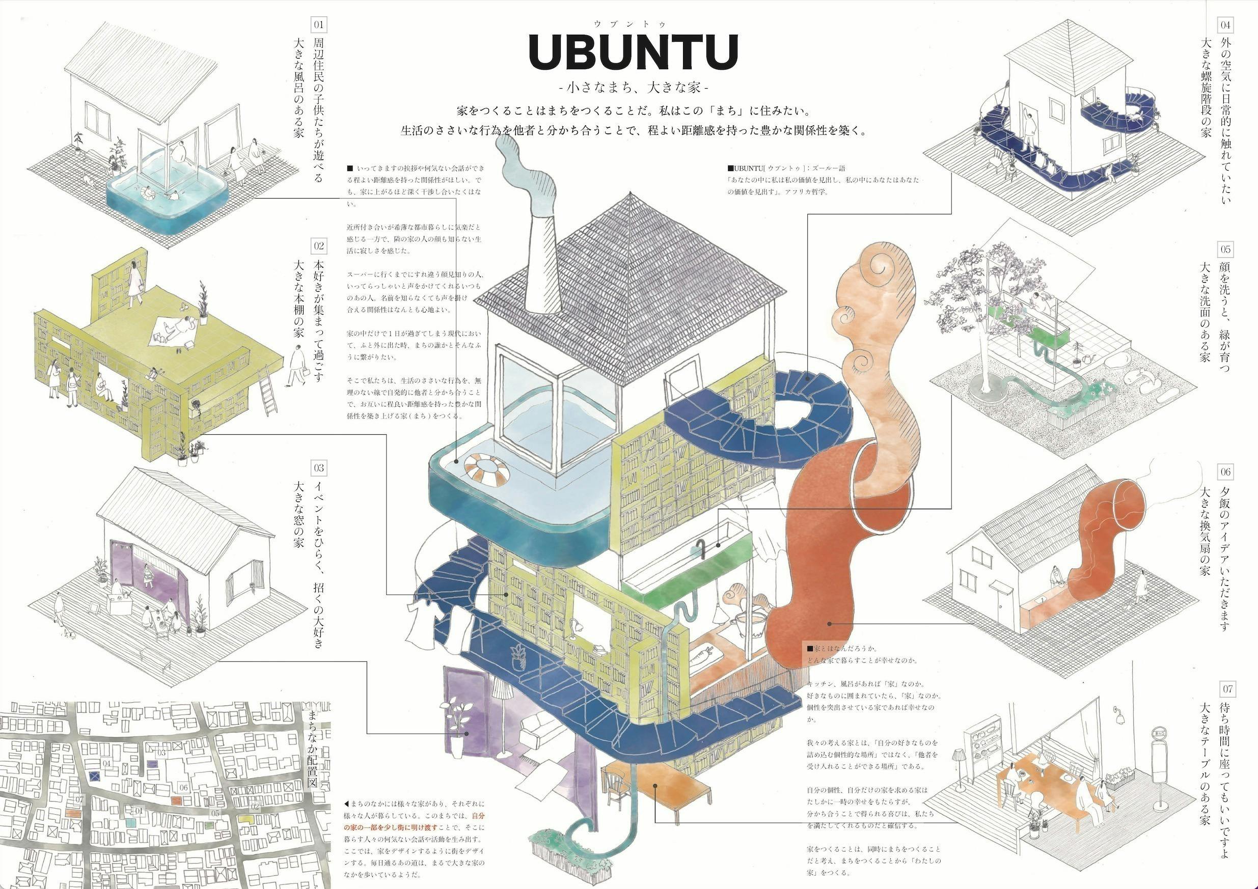 4番目のメイン画像