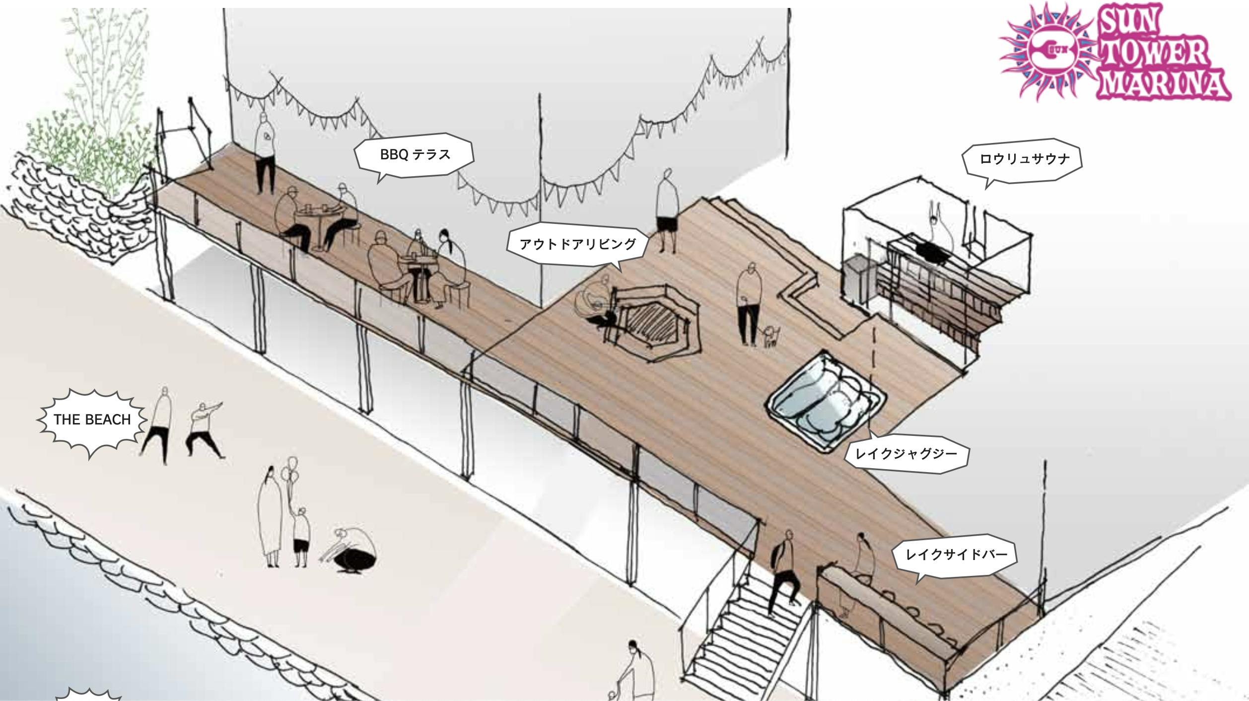 5番目のメイン画像