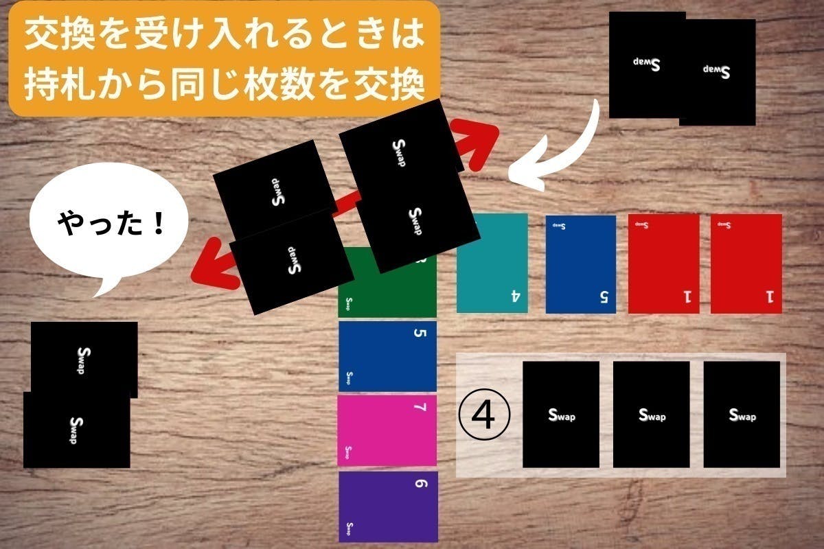 4番目のメイン画像