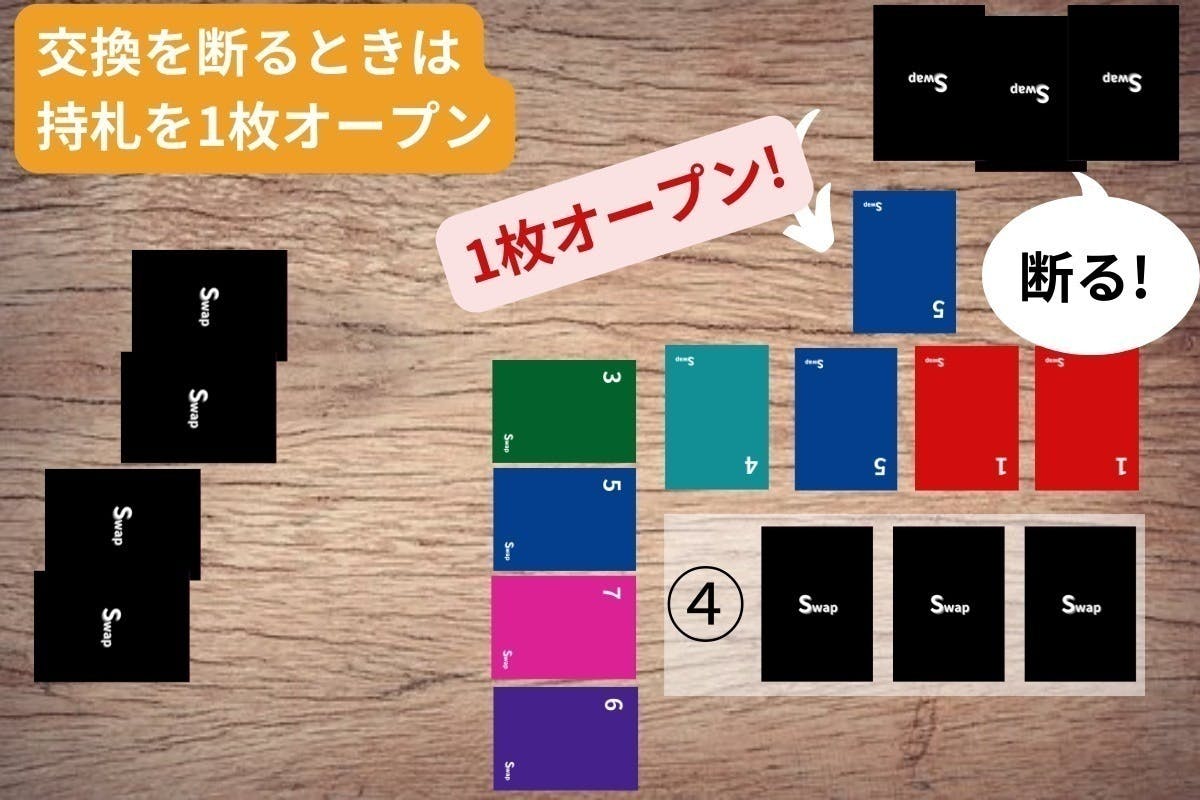 5番目のメイン画像