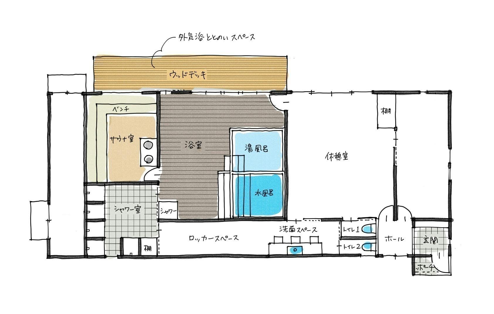 4番目のメイン画像