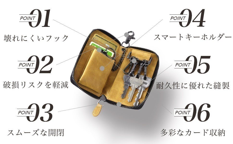 5番目のメイン画像