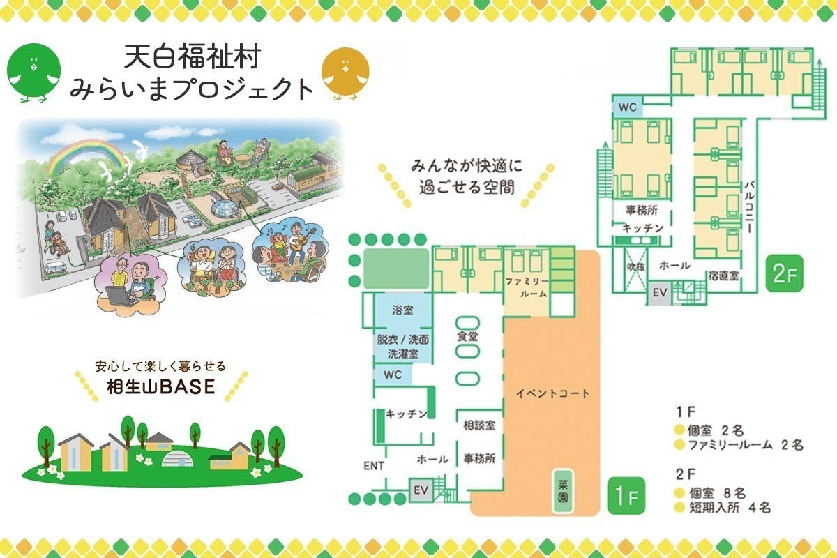 3番目のメイン画像