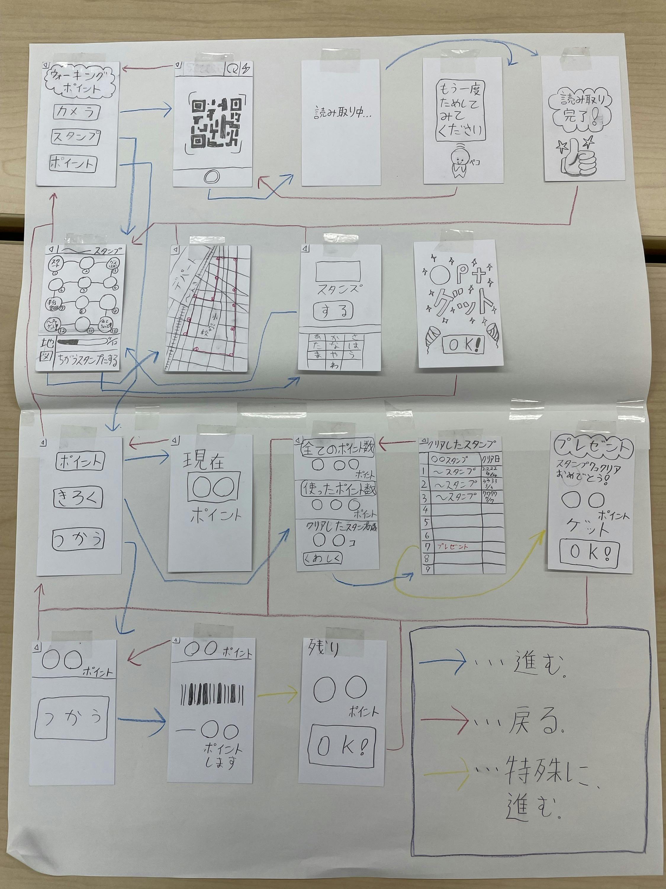 4番目のメイン画像