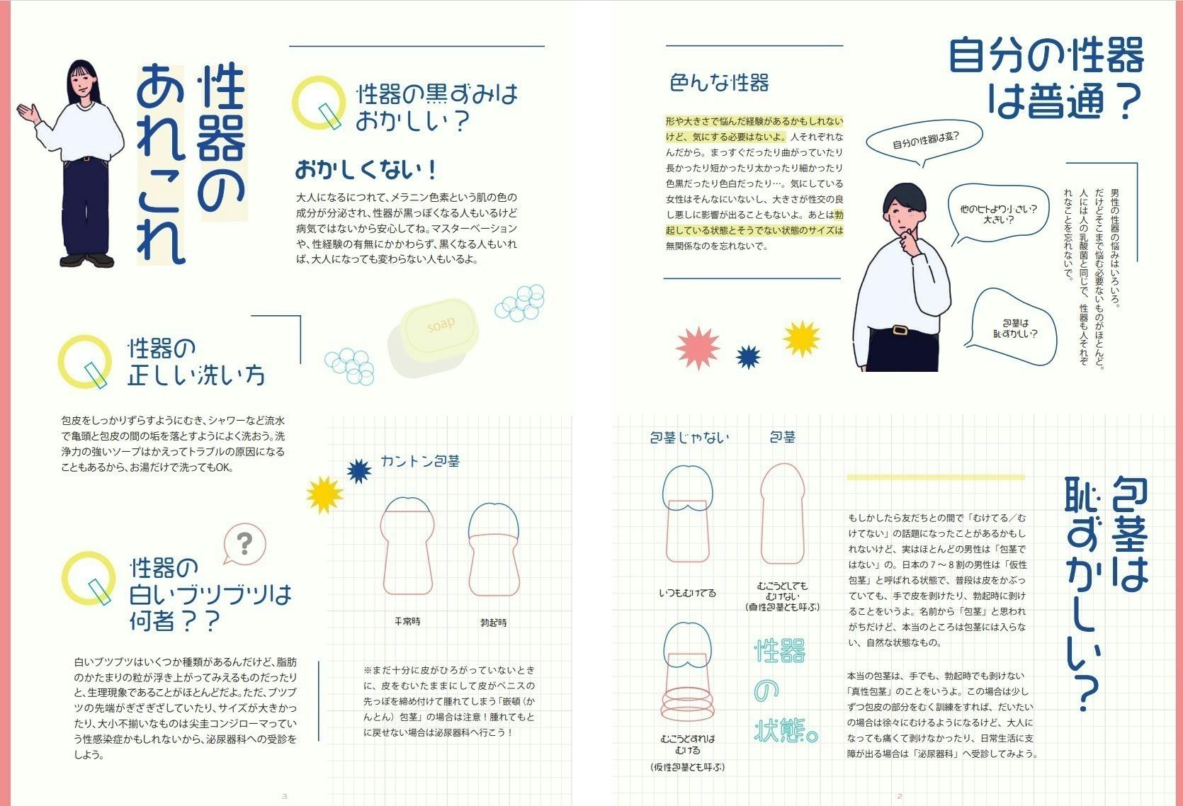 5番目のメイン画像