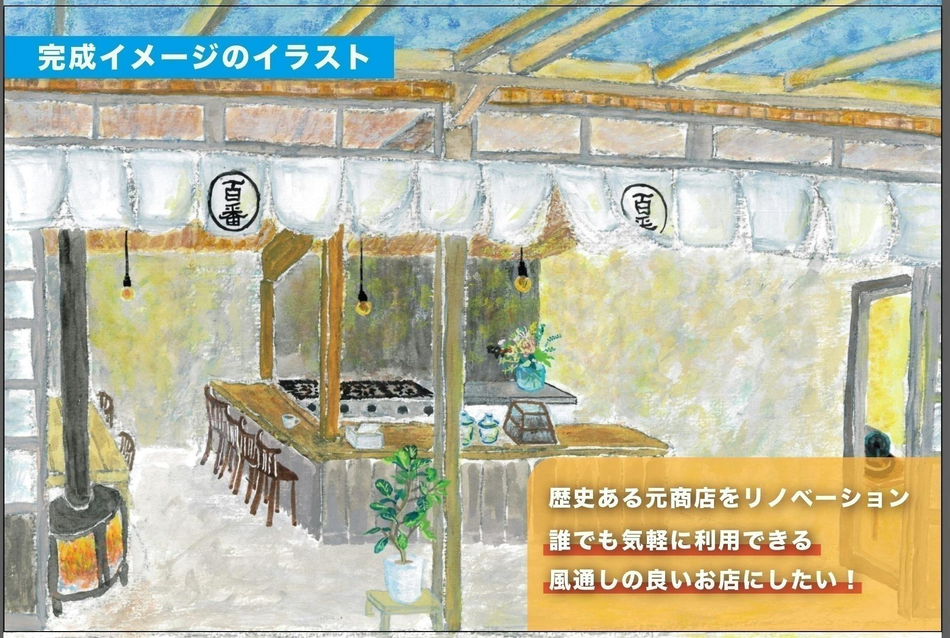 4番目のメイン画像